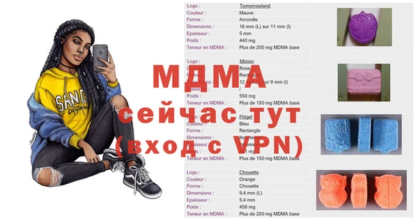 дурь Балахна